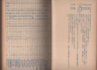昭和33年度　尾張地区小学校　学校管理案　（愛知県・尾西市、中島郡の23校の合本）　
