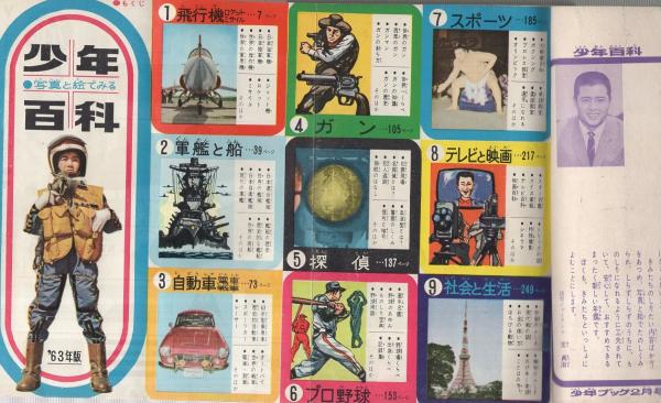 昭和38年2月「少年ブック」ふろくです 写真と絵でみる少年百科 '63年版 -少年ブック昭和38年2月号付録