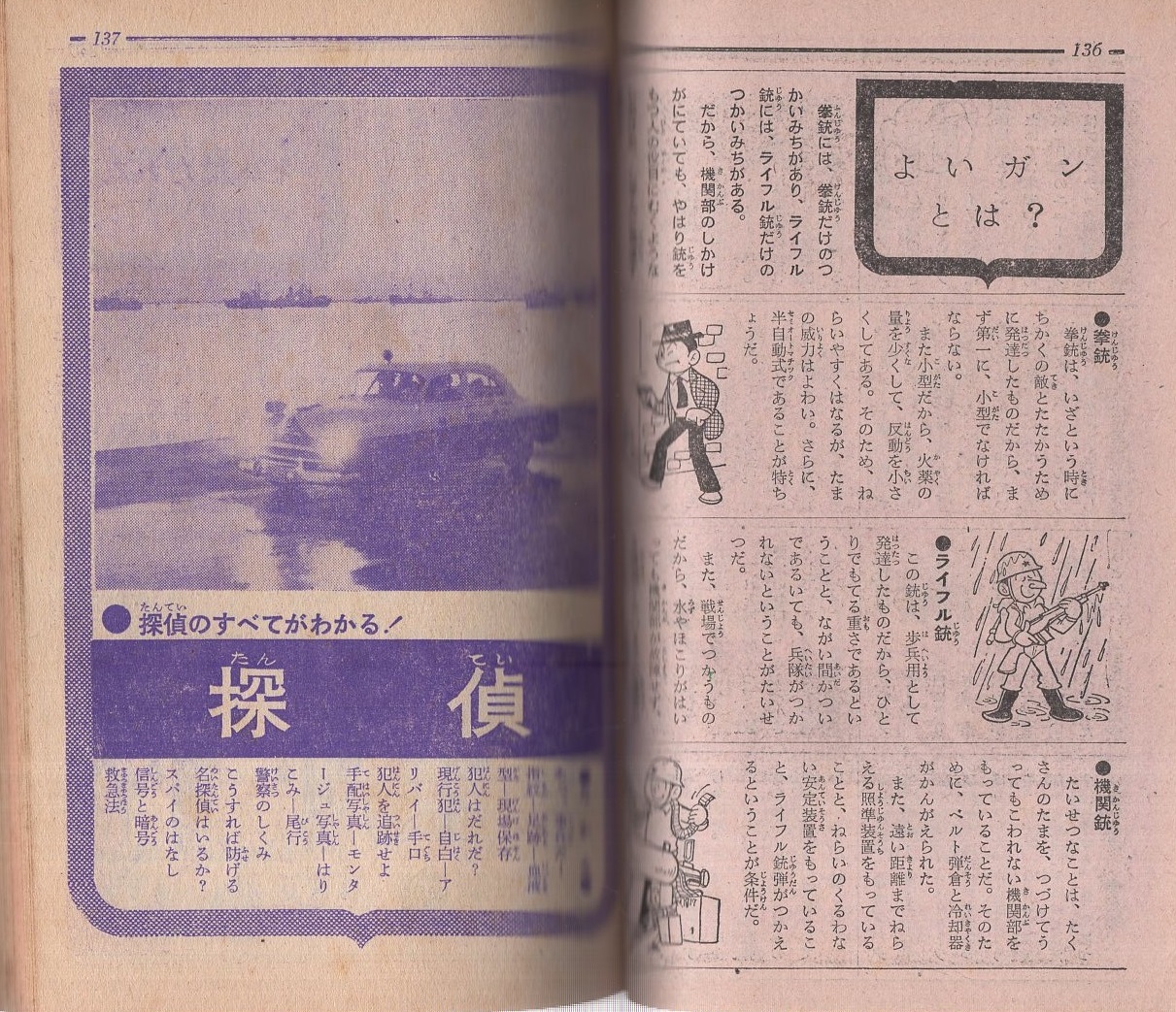 昭和38年2月「少年ブック」ふろくです 写真と絵でみる少年百科 '63年版 -少年ブック昭和38年2月号付録