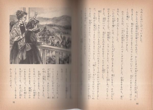 希少 処女作】ヘレン・ケラー 楽天主義「OPTIMISM」岡文正訳 希少 処女