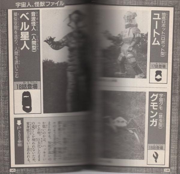 ウルトラセブン大百科 -ケイブンシャの大百科424-(円谷