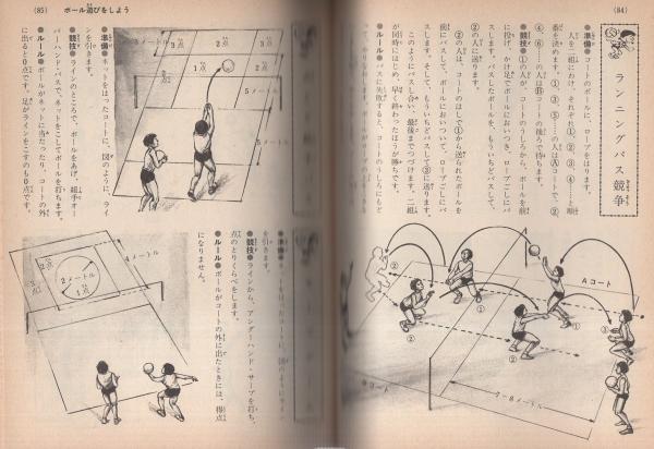 バレーボール入門 小学館入門百科シリーズ8 金子新一 絵 吉田郁也 林朝治 平沢茂太郎 まんが 峯たろう 松山しげる 菊地勝也 しのだひでお 平野晃 古本 中古本 古書籍の通販は 日本の古本屋 日本の古本屋