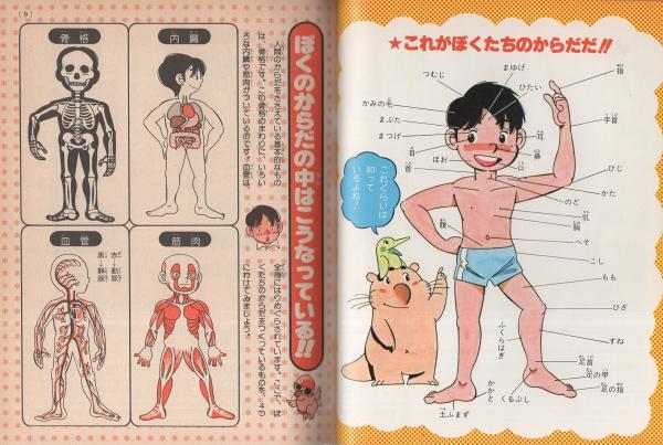 からだクイズ百科じてん -小学館入門百科シリーズ115-(佐伯誠一