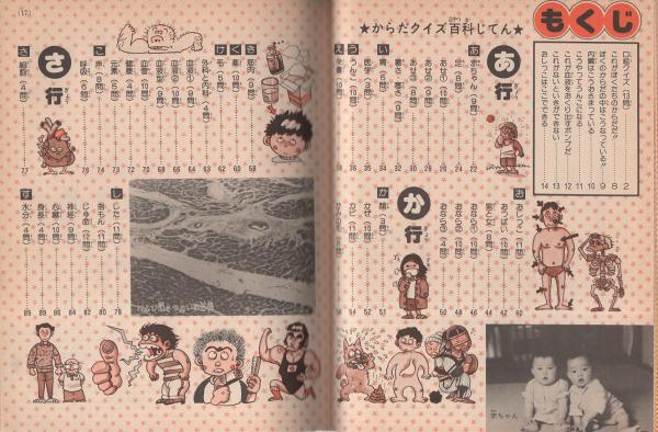 【中古】 からだクイズ百科じてん からだクイズ百科じてん -小学館入門百科シリーズ115-(佐伯誠一