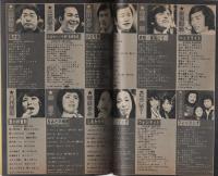 週刊TVガイド 昭和52年12月30日・昭和53年1月6日合併号 表紙モデル