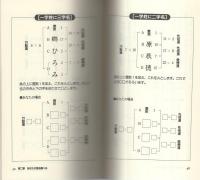 じゅもんしき姓名判断　-開運・ほんとうの自分が見える-