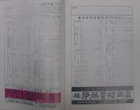三重県桑名市 -ゼンリン住宅地図- 2000年 / 古本、中古本、古