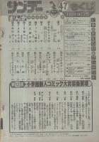 週刊少年サンデー　昭和57年47号　昭和57年11月10日号