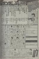 週刊少年サンデー　昭和58年23号　昭和58年5月25日号　表紙画・細野不二彦