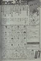 週刊少年サンデー　昭和58年24号　昭和58年6月1日号　表紙画・原秀則