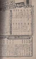   週刊少年サンデー　昭和54年23号　昭和54年6月3日号　表紙モデル・高見知佳