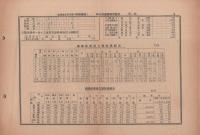 奉天鉄道事務所　概況　No.23  昭和4年9月分