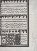 （大相撲番付表）昭和39年5月場所（夏場所）
