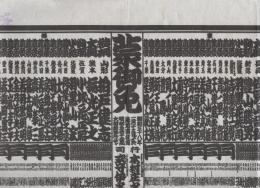 （大相撲番付表）昭和38年1月場所（初場所）