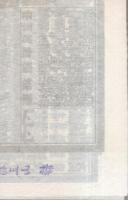 （大相撲番付表）昭和40年5月場所（夏場所）
