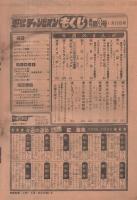 週刊少年チャンピオン　昭和54年3号　昭和54年1月15日号　表紙画・手塚治虫「ブラック・ジャック」