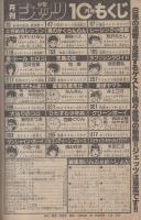 月刊少年ジェッツ　昭和57年10月号