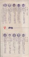 第15回全国都道府県選抜争覇競輪　於・一宮競輪場（愛知県）