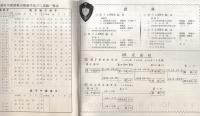 第15回全国都道府県選抜争覇競輪　於・一宮競輪場（愛知県）