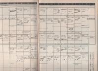 グラフNHK　282号　昭和47年1月15日号　表紙モデル・笠谷幸雄