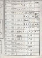 歓迎　第13回国民体育大会　宿舎・講通案内図（富山市）