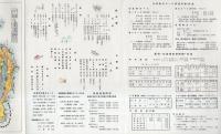 佐渡・新潟・柏崎　1951（鳥瞰図入・新潟県）