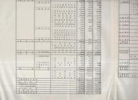 伊勢市一般会計・特別会計予算一覧　-昭和30年度-（三重県）