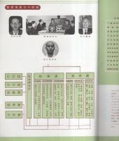 四日市市の教育　-1954年度版-（三重県）