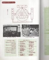 四日市市の教育　-1954年度版-（三重県）