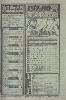 週刊少年チャンピオン　昭和55年2号　昭和55年1月7日号