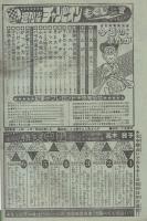 週刊少年チャンピオン　昭和55年7号　昭和55年2月11日号　表紙画・鴨川つばめ「ミス愛子」