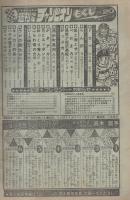 週刊少年チャンピオン　昭和55年20号　昭和55年5月12日号　表紙・らんぽうとドカベン
