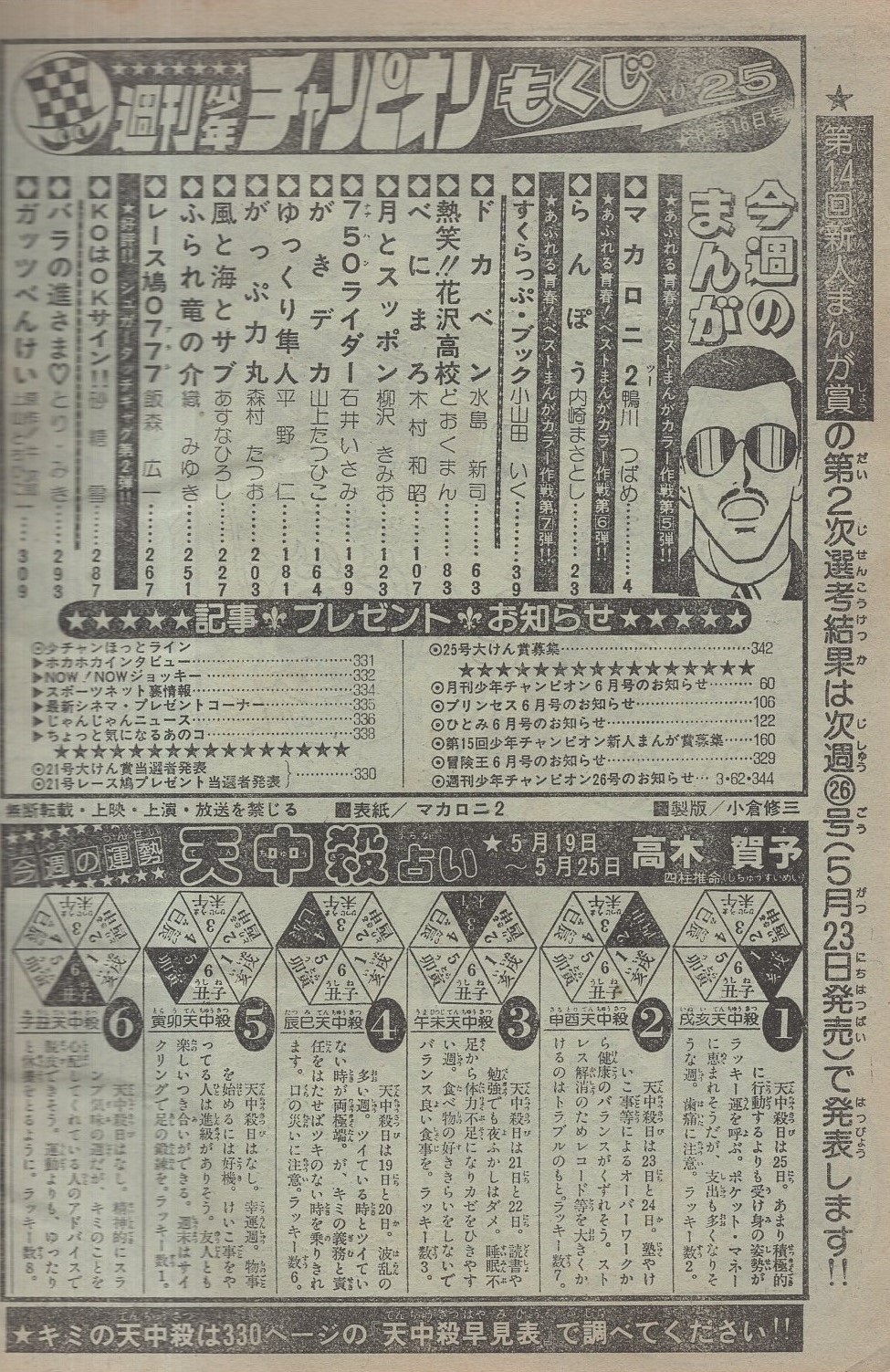 週刊少年チャンピオン 昭和55年25号 昭和55年6月16日号 表紙画・鴨川