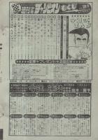 週刊少年チャンピオン　昭和55年31号　昭和55年7月28日号　表紙画・どおくまん「熱笑!!花沢高校」