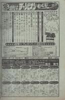 週刊少年チャンピオン　昭和55年33号　昭和55年8月11日号　表紙画・内崎まさとし「らんぽう」