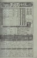 週刊少年チャンピオン　昭和55年43号　昭和55年10月20日号　表紙画・内崎まさとし「らんぽう」