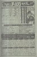 週刊少年チャンピオン　昭和55年50号　昭和55年12月8日号　表紙画・石井いさみ「750ライダー」