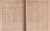第15回全国都道府県選抜争覇競輪　第1日　於・一宮競輪場（愛知県）