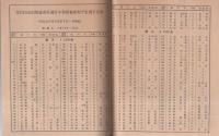 第15回全国都道府県選抜争覇競輪　第1日　於・一宮競輪場（愛知県）