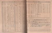 第15回全国都道府県選抜争覇競輪　第1日　於・一宮競輪場（愛知県）