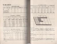 和歌山市　市勢要覧　-昭和29年版-