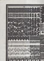 （大相撲番付表）昭和51年3月場所（大阪場所）