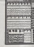 （大相撲番付表）昭和51年5月場所（夏場所）