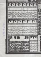 （大相撲番付表）昭和53年5月場所（夏場所）
