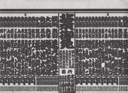 （大相撲番付表）昭和55年7月場所（名古屋場所）