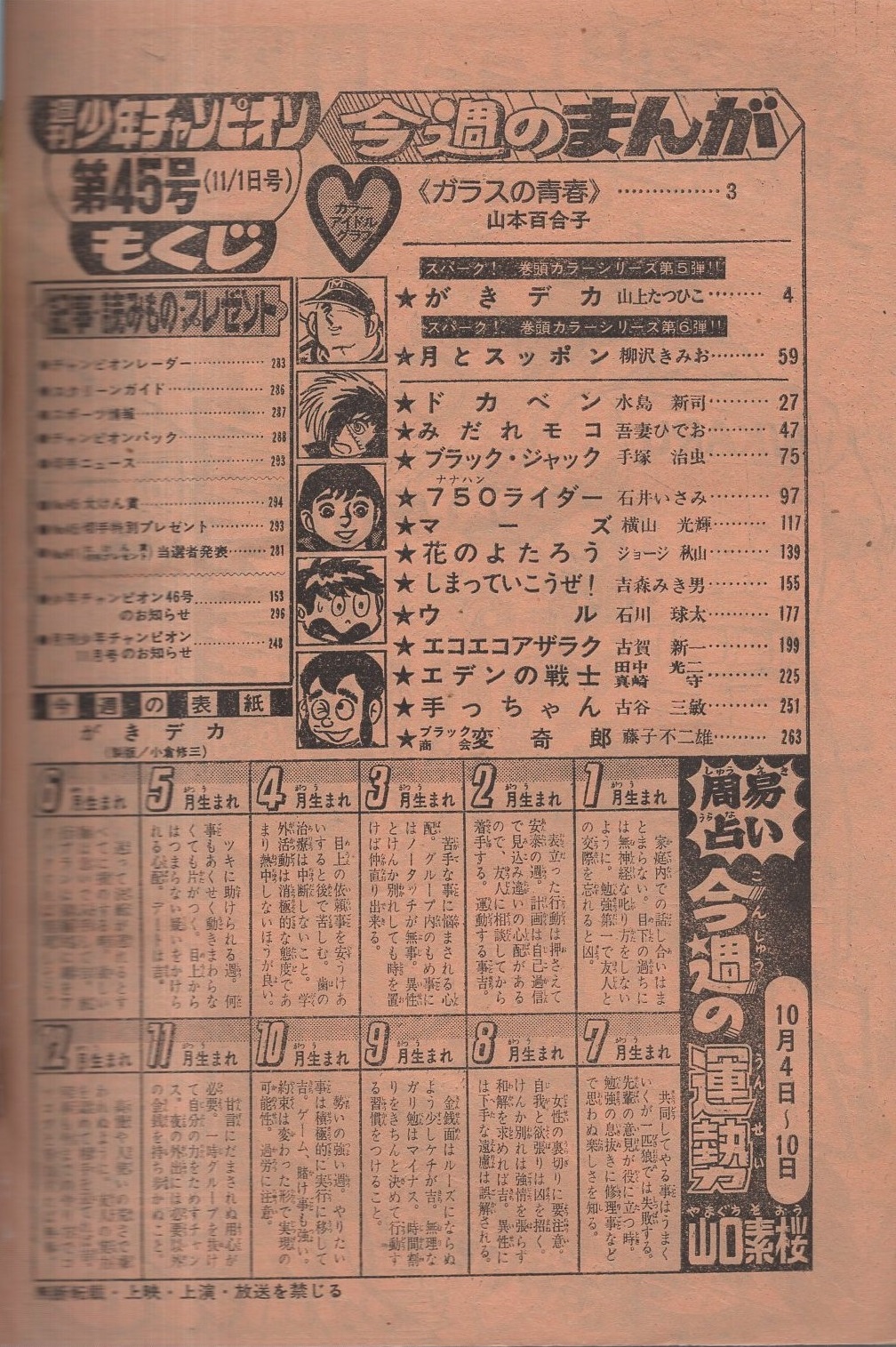 週刊少年チャンピオン 昭和51年45号 昭和51年11月1日号 表紙画