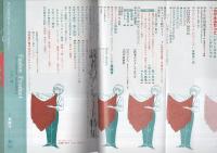 ふゅーじょん・ぷろだくと　昭和56年11・12月合併号　表紙画・真崎守