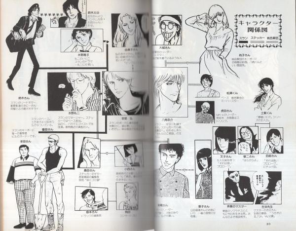 ぱふ 昭和56年12月号 特集 森脇真末味 特集 森脇真末味 古本 中古本 古書籍の通販は 日本の古本屋 日本の古本屋 ぱふ 昭和56年12月号 特集 森脇真末味 特集 森脇真末味 古本 中古本 古書籍の通販は 日本の古本屋 日本の古本屋