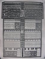 （大相撲番付表）昭和53年9月場所（秋場所）
