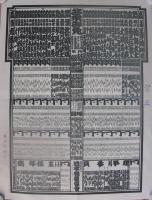 （大相撲番付表）昭和53年1月場所（初場所）